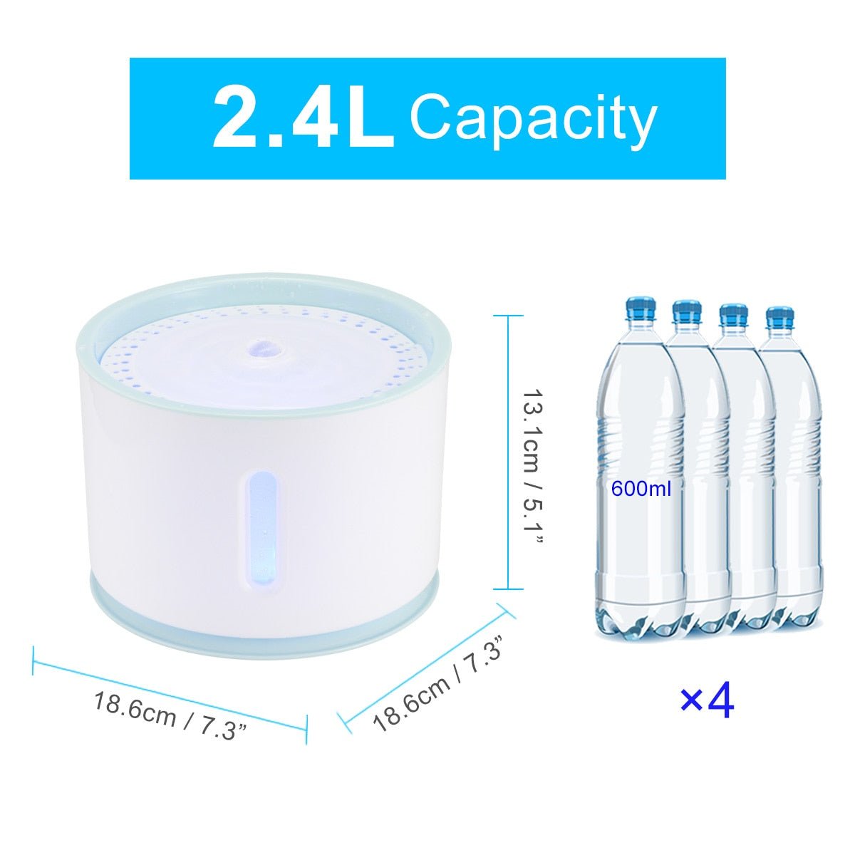 2.4L Automatic Water Fountain with LED & USB Farm City Pets