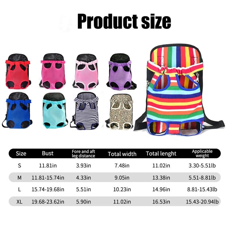 Easy-Fit Pet Carrier Backpack Farm City Pets