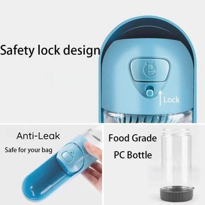 Blue water bottle with safety lock design, anti-leak feature, and food grade PC material on a white background.