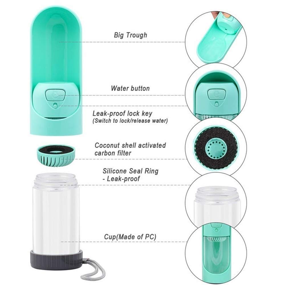 Carbon Filtered Portable Travel Bottle Farm City Pets