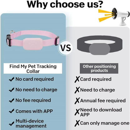 PetPath GPS Positioning Collar - No Sim Needed